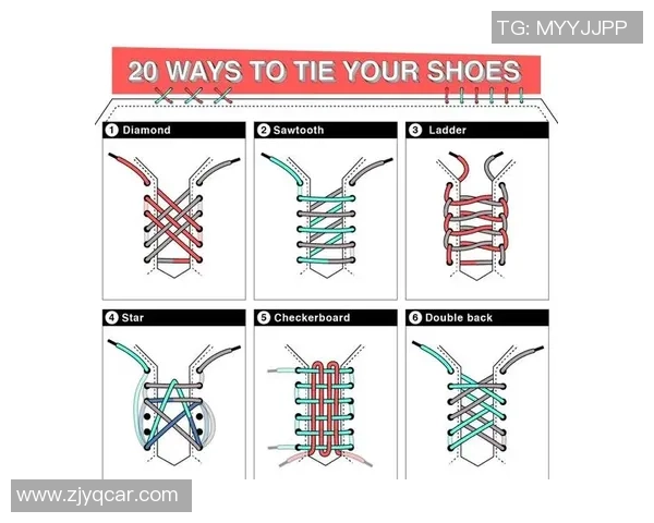 球星们如何系足球鞋带技巧大揭秘,专业足球鞋带系法一步到位 球星们如何系足球鞋带技巧大揭秘,专业足球鞋带系法一步到位